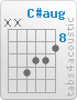 Accord C#aug (x,x,11,10,10,9)